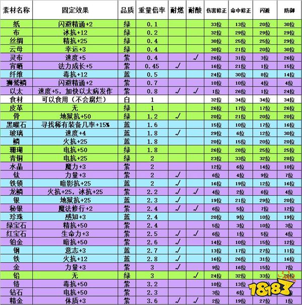 死亡阴影地图下载_阴影地图死亡下载安装_死亡阴影地图