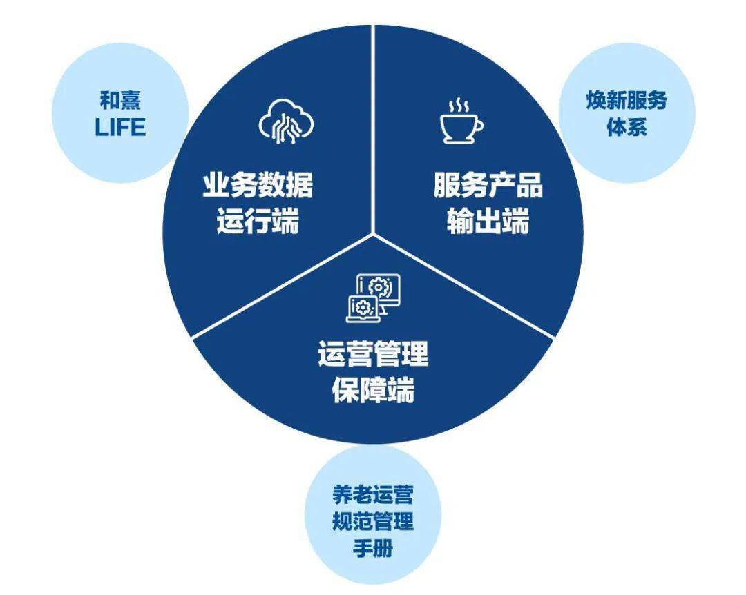 落水狗游戏_落水狗游戏攻略_落水狗是育碧发行的游戏吗