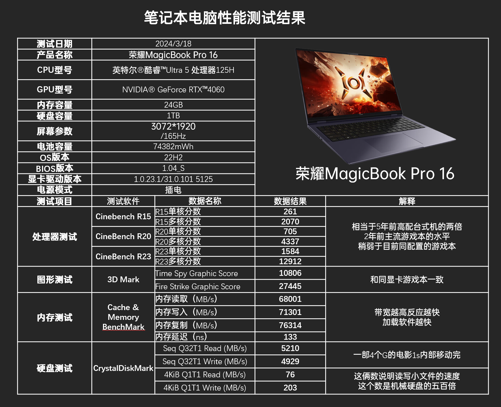 5173游戏账号交易平台注册流程详解：安全注册，快速交易，尽在5173