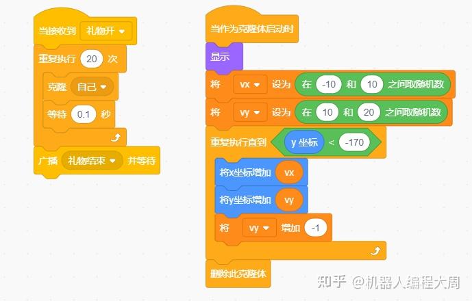 克隆qq空间永久安全吗_克隆qq空间播放器_qq空间克隆器在线克隆