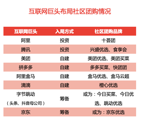 拉手团购网现在不能用了是不是_包头拉手网团购_包头手拉手家政