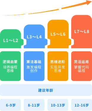 攻略网页游戏有哪些_攻略网页游戏大全_网页游戏攻略