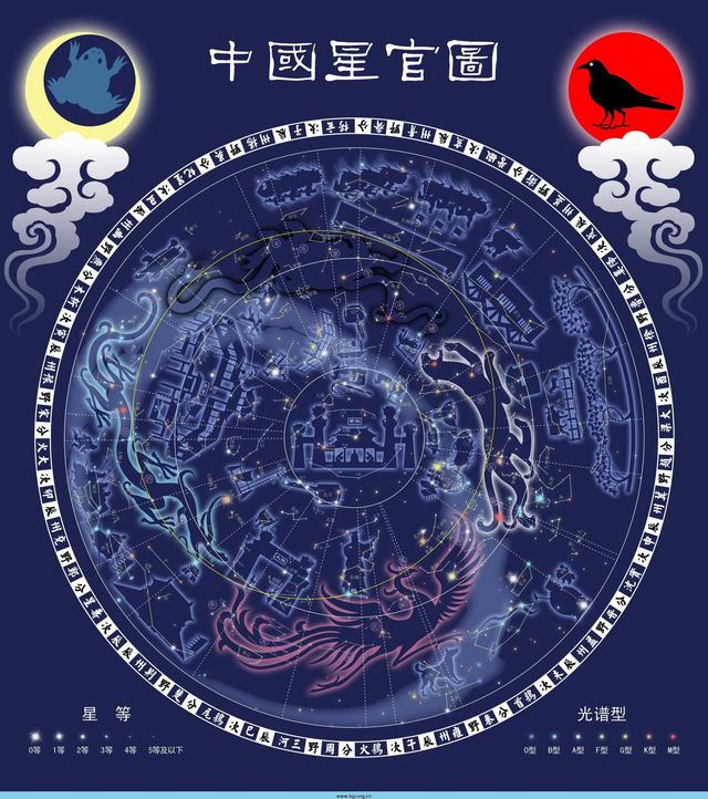 问道星刷新时间_问道星图解读_问道刷星表