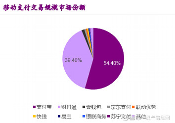 话费充值快币_手机快币充值_快钱 手机充值