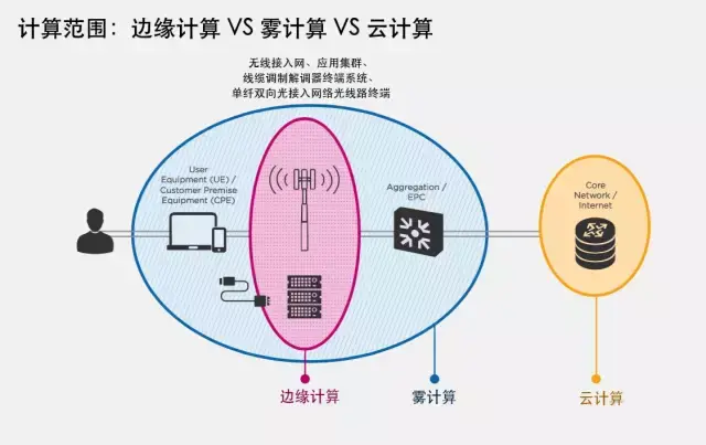 揭秘QQ农场计算器：助你轻松打造最赚钱农场