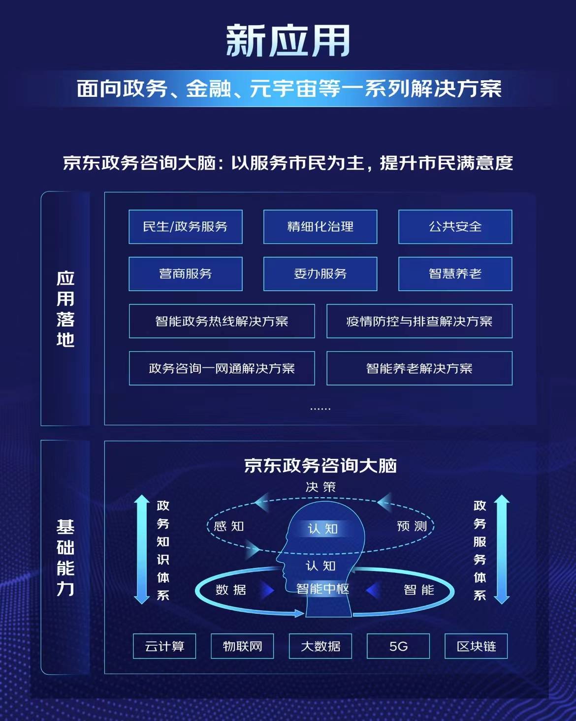 京东商城客户服务电话_商城京东电话客户服务电话号码_商城京东电话客户服务中心