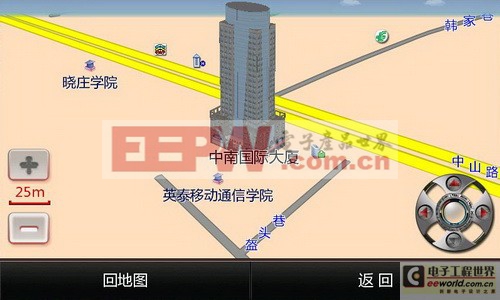 探索全球定位系统（GPS）地图：发展历程、技术结构与未来前景