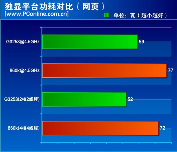 炉石传说匹不到人_炉石传说匹配不到人_炉石传说一直匹配不到对手