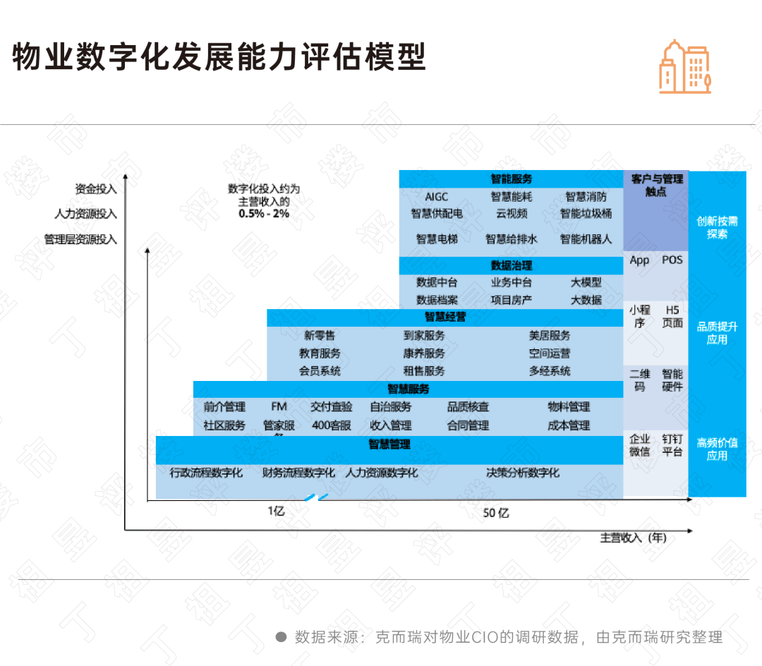 龙之谷元素效果怎么激活_龙之谷元素师加点图片_龙之谷元素加点