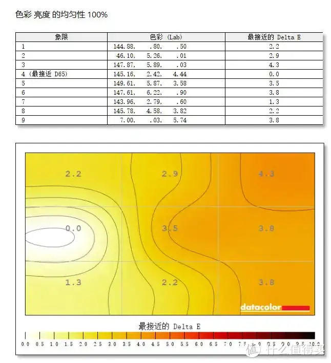 战机世界摇杆设置_战斗机摇杆都在什么位置_战机中队摇杆设置