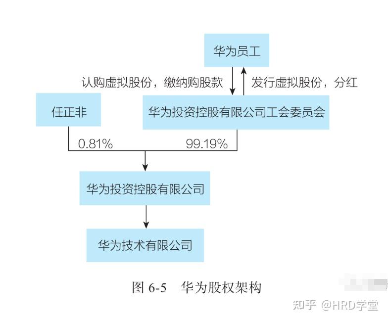 下载邮政员工薪酬查询_邮政职工工资查询_邮政员工薪酬查询