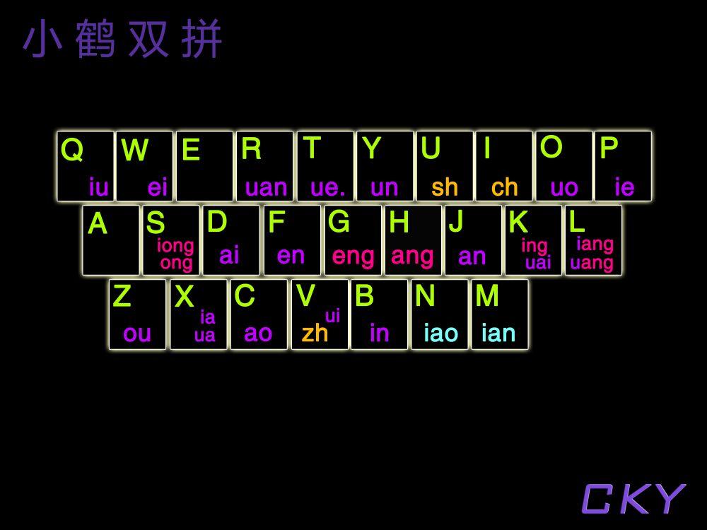 狗输入法搜狗输入法_收狗输入法2012下载_收狗输入法2012