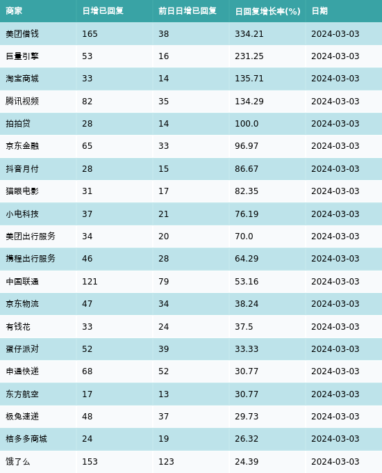 淘宝的频道包是怎么回事_频道规则淘宝是什么_淘宝规则频道是什么