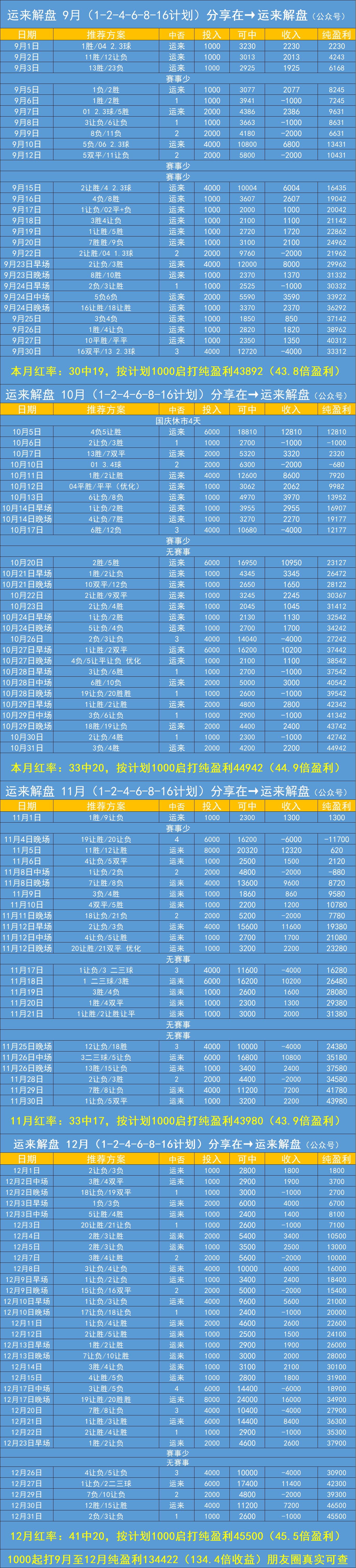 世界杯德甲积分榜_2021年德甲积分排行榜_德甲积分最高纪录