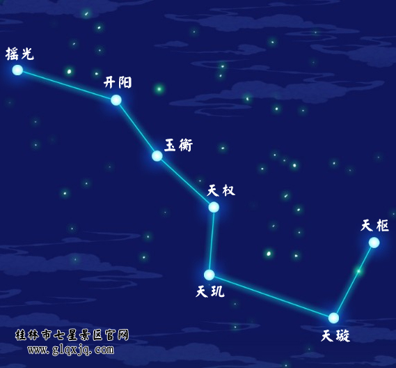 天音星宿_天音星宿_天音星宿