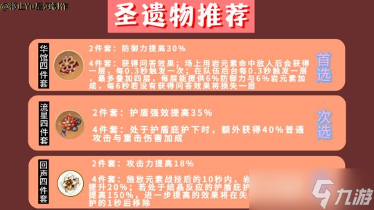 dnf女剑魔加点刷图_女剑魔刷图加点_dnf100级女剑魔加点