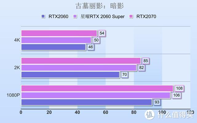 死亡岛电脑配置_死亡岛重制版配置要求_死亡岛配置要求高吗