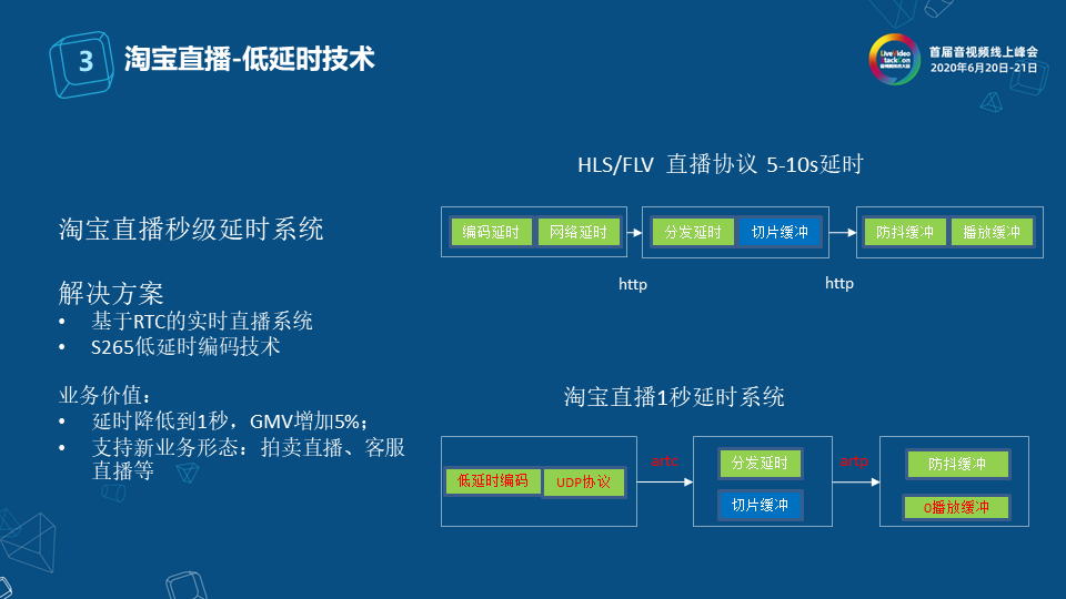 淘宝抢拍器_淘宝抢拍器会封号吗_淘宝抢拍器