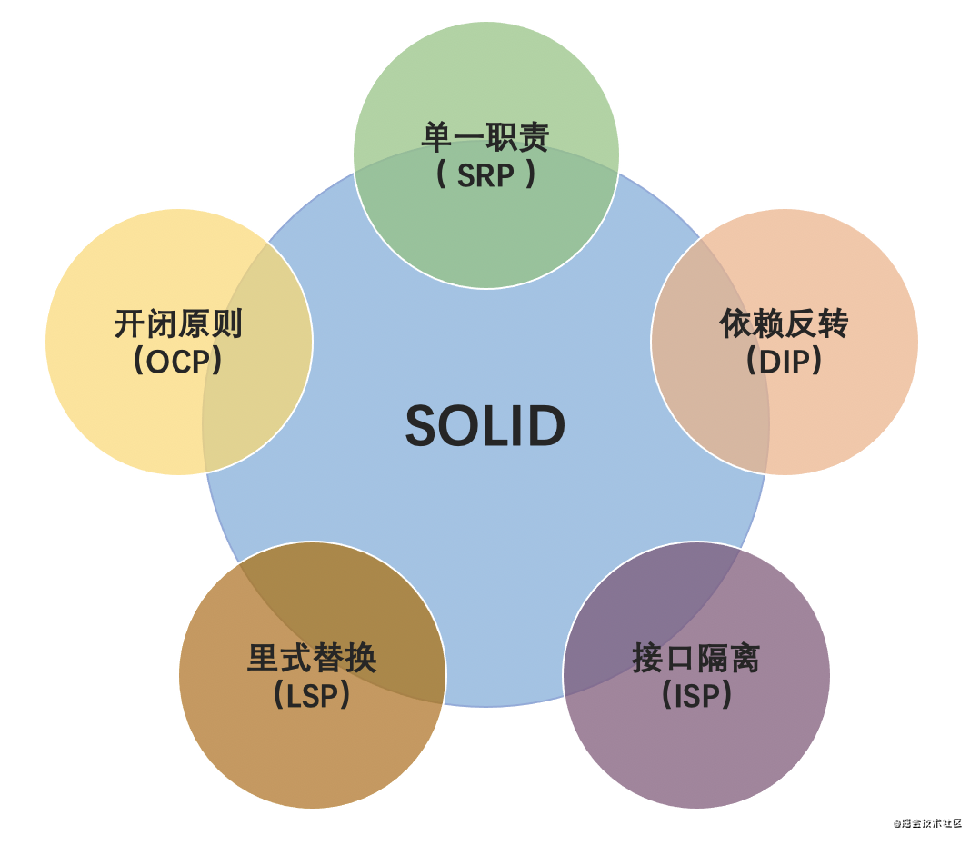 黑钻代码：究竟是神秘密码还是数字迷宫？