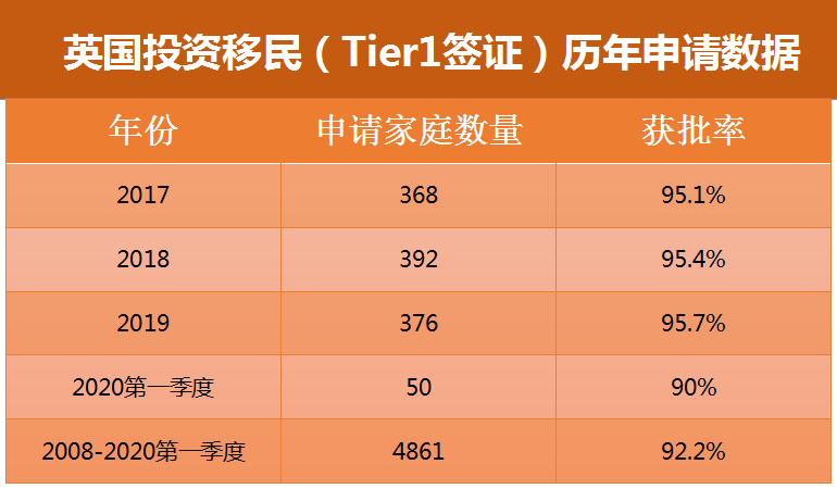 追求荣耀的游戏英雄：探索热血英豪金牌账户的定义与吸引力