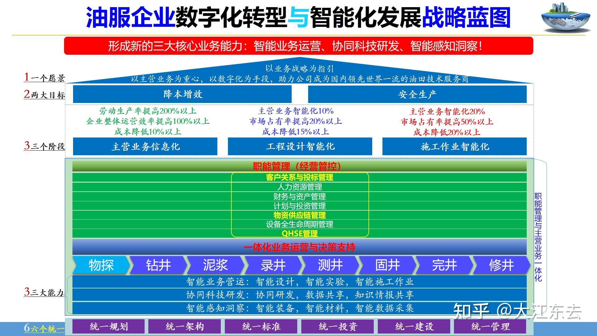 分解师耐久度_分解机耐久度在哪恢复_分解耐久度为0怎么办