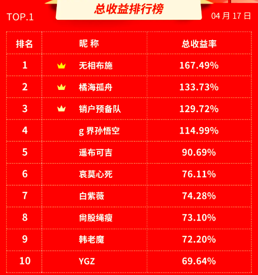 鑫网通达信行情_鑫网通达信交易软件_鑫网通达信手机版