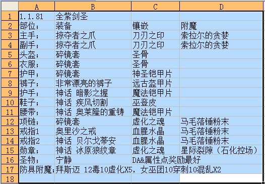 70版本剑圣加点_dnf70剑圣加点_dnf70剑圣装备搭配