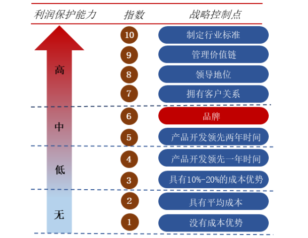 落水狗游戏_落水狗是育碧发行的游戏吗_落水狗游戏攻略