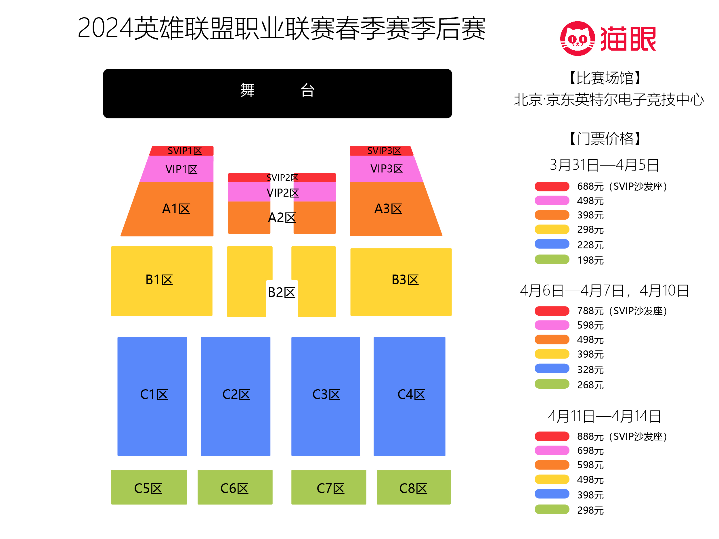 lol观察者模式_lol观察期_英雄联盟观察期是什么意思