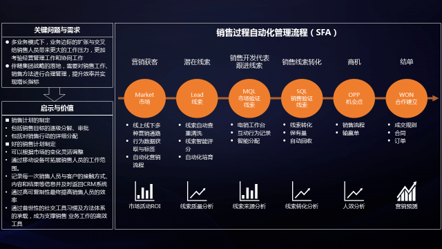 手机应用程序管理软件_手机程序管理器在哪里_手机程序管理