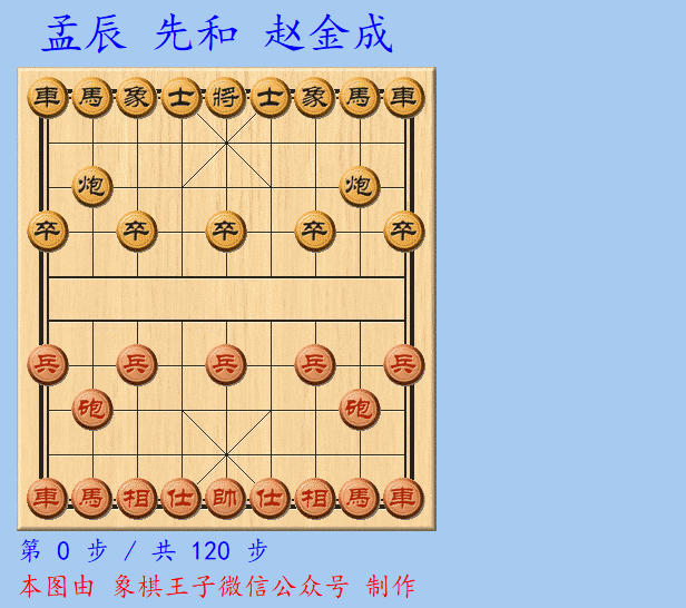 qq中国象棋积分_qq中国象棋刷分_象棋软件分数