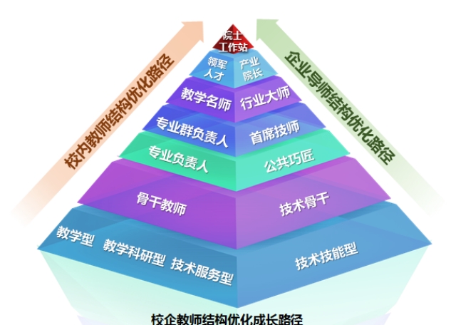 龙宫技能多少秒7_龙宫技能_龙宫技能多少秒七个