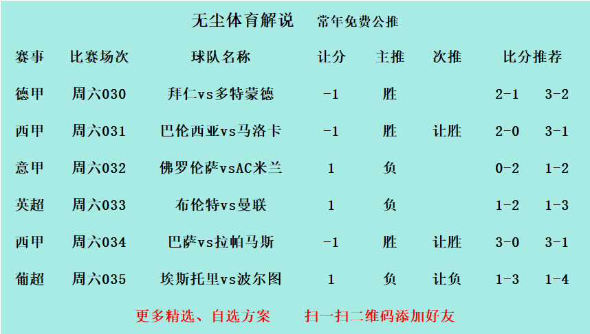 德甲积分最高纪录_世界杯德甲积分榜_2021年德甲积分排行榜