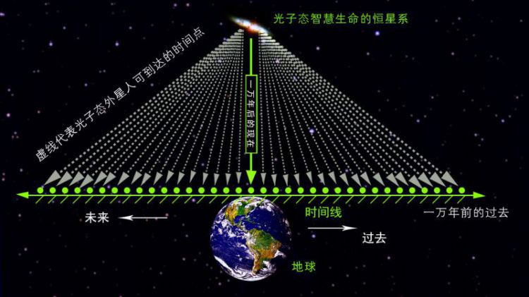 揭秘傲剑洞箫：智慧之源还是宇宙密码？