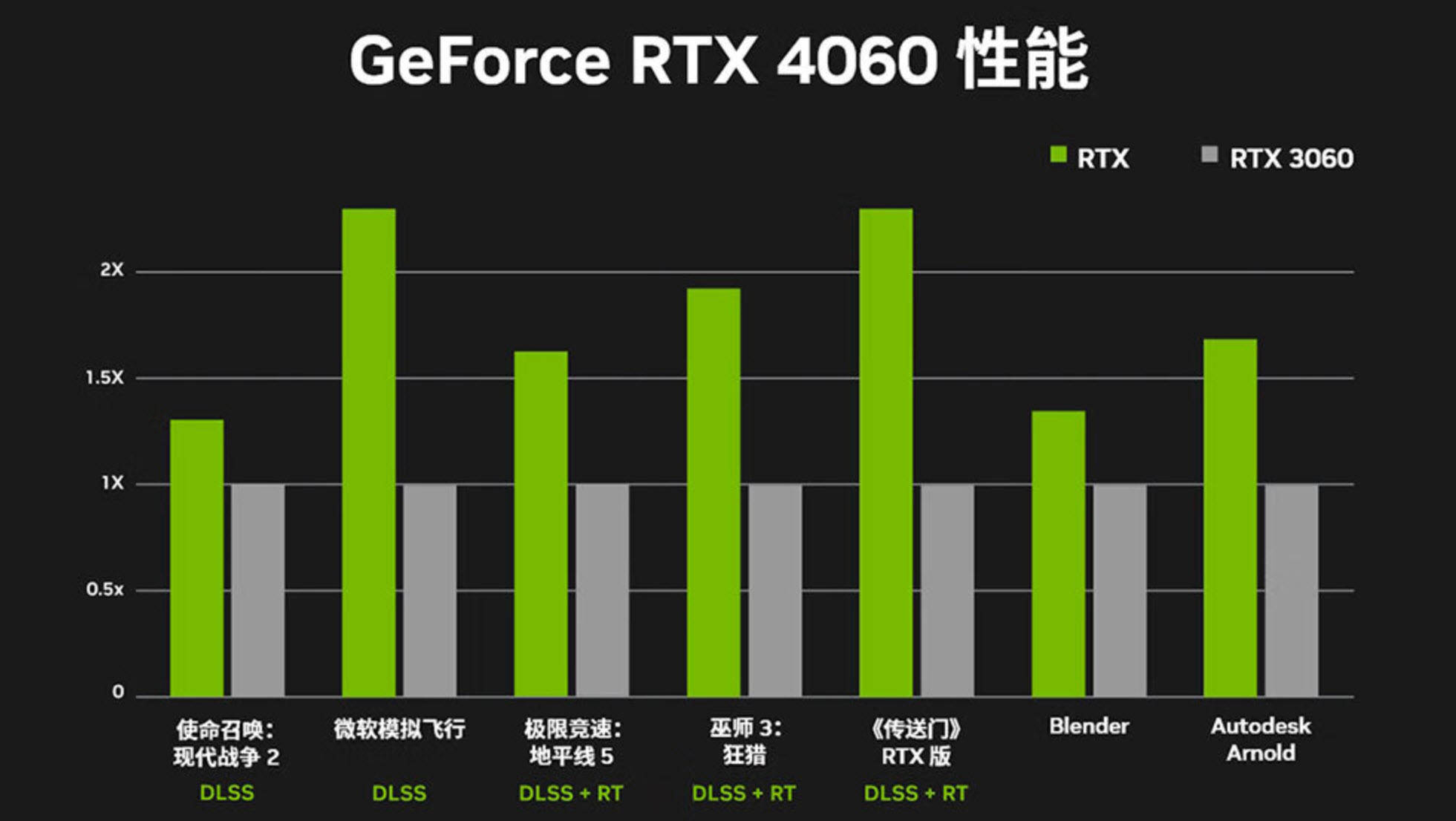 gtx860m_gtx860m_gtx860m