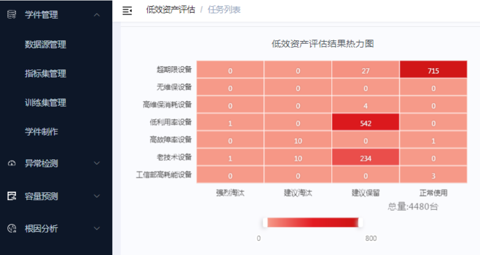 委派任务哪些值得做_委派任务壹_委派任务哪里交