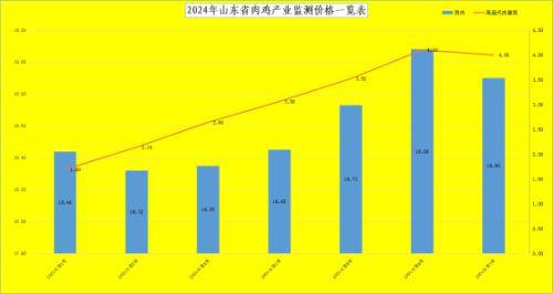 奶牛关有啥用_奶牛关有什么用_奶牛关有多少boss