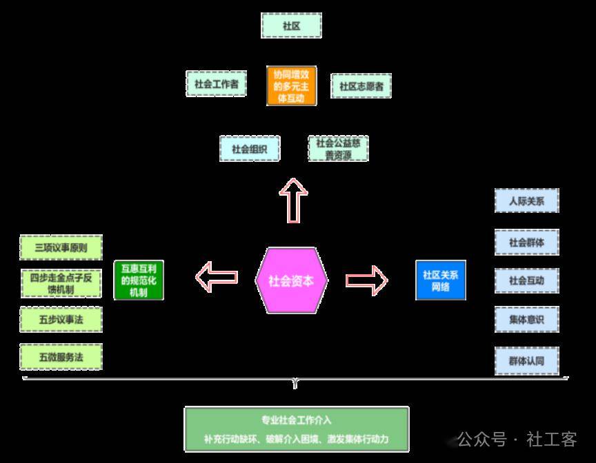 2021年瑞文出装_瑞文出装_新版本瑞文出装顺序