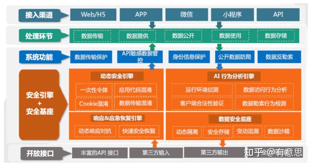 瘫痪微信表情包_微信瘫痪_瘫痪微信图片