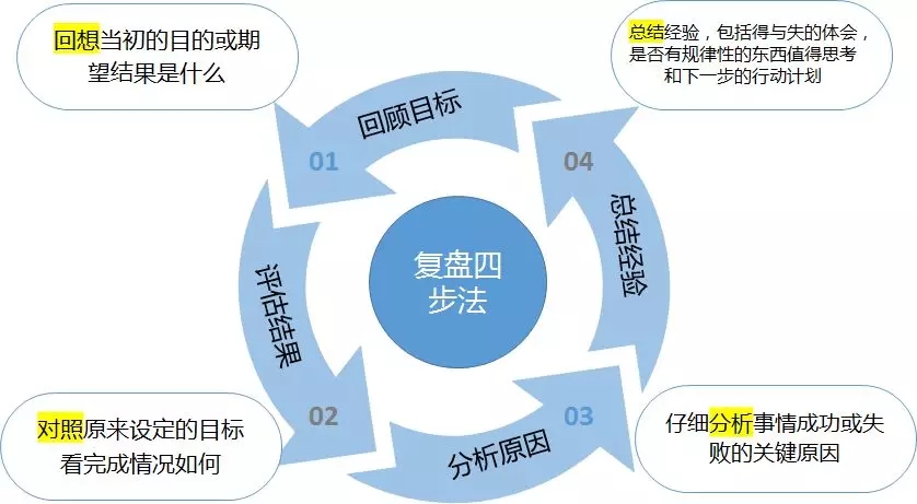 范弗拉丁的自白书怎么得_范·弗拉丁的自白书_范弗拉丁的步枪