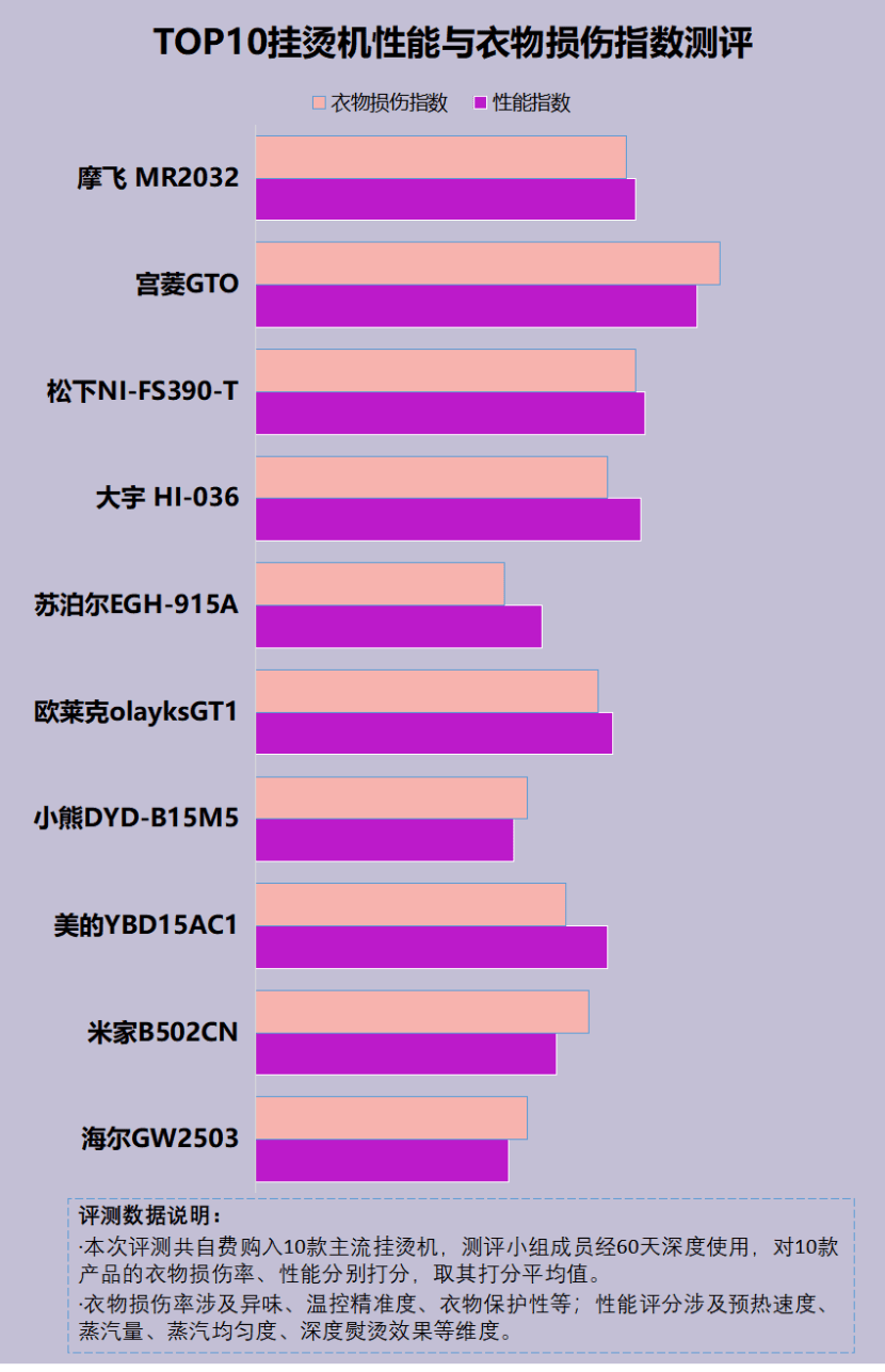 世界天才俱乐部_世界天才俱乐部名录_天才足球俱乐部