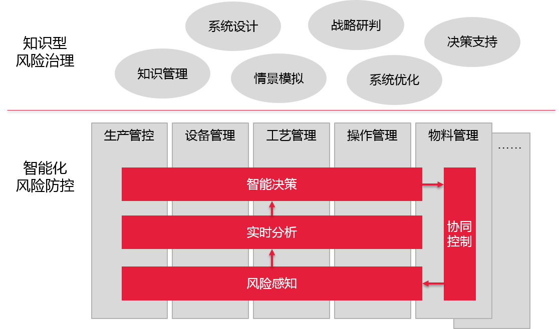 刷钻代码2019移动_刷钻代码2020_手机免费刷钻代码