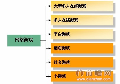 网页游戏平台_265g网页游戏_网页游戏在线玩