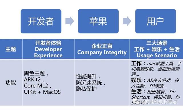 qq红警大战吧_红警大战技巧_qq红警大战摆法