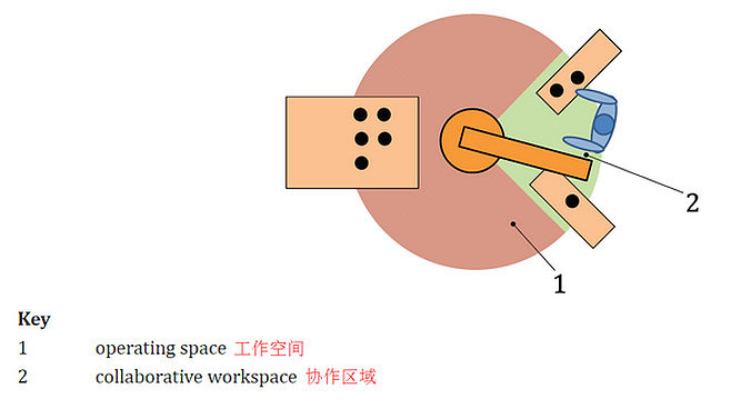 战争机器图文攻略_机器战争手游_《机器战争botwars》