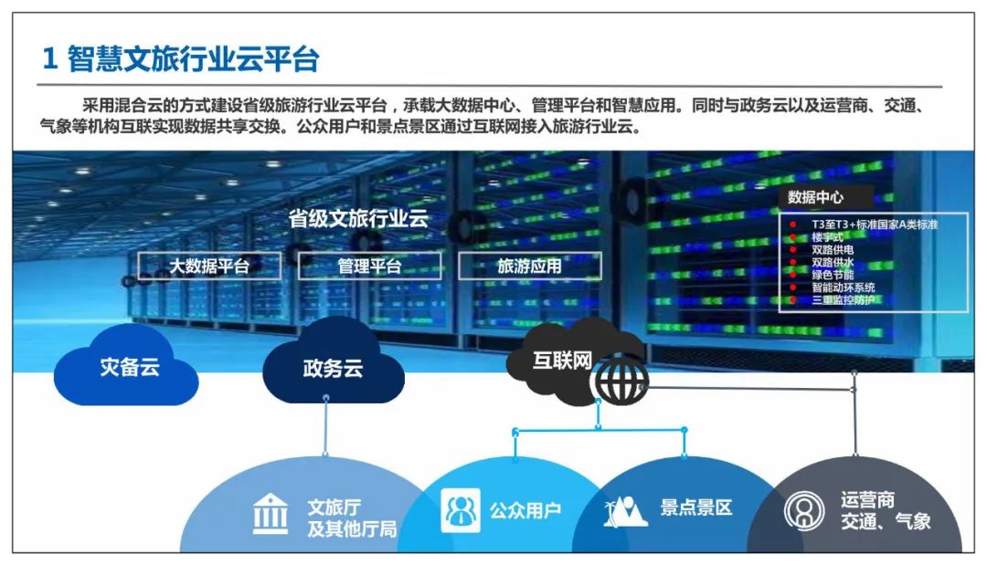 网罗设计_网罗设计官网_网罗网络