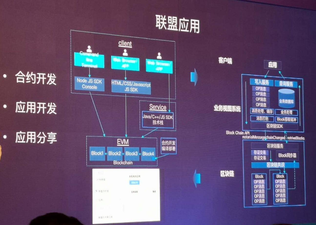 英雄联盟程序名称_联盟程序_联盟程序错误