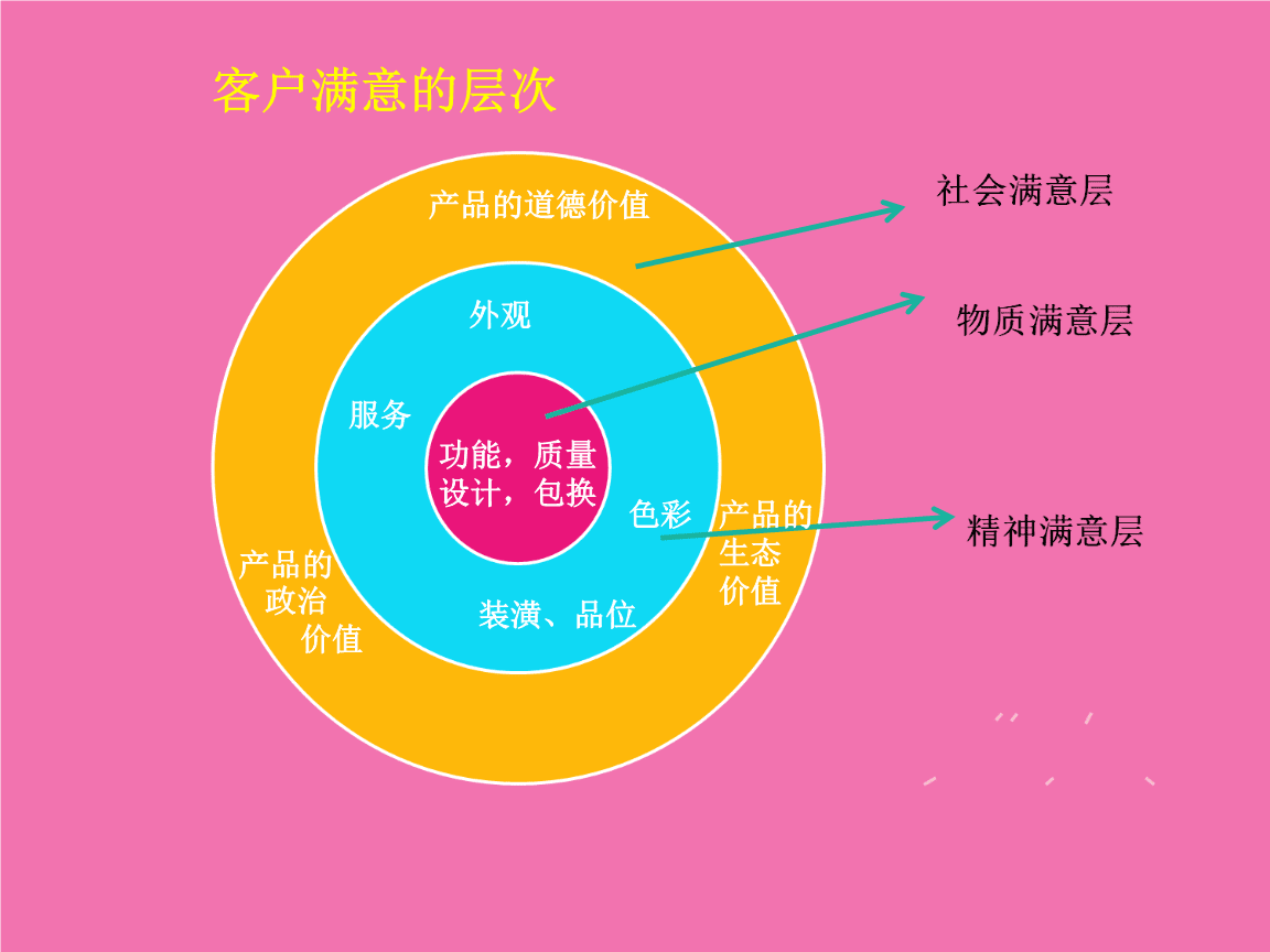 御龙天在_御龙在天步步惊心坐标_御龙在天管亥坐标