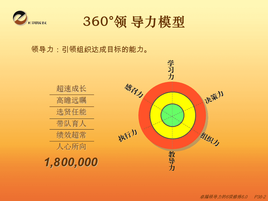 新挑战哪个职业最厉害_新挑战职业排行榜_新挑战职业推荐