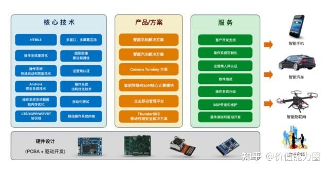 安卓游戏数据包放哪_安卓包放数据游戏会卡吗_安卓手机游戏数据包放哪里